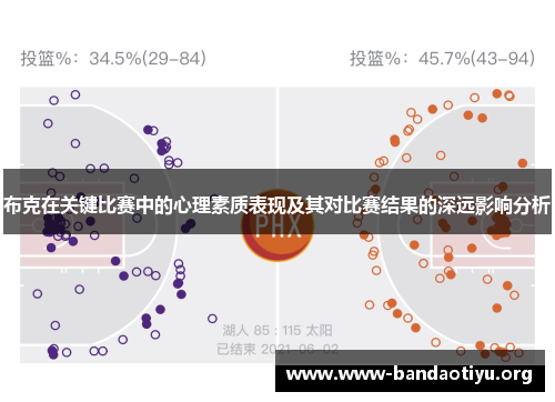 布克在关键比赛中的心理素质表现及其对比赛结果的深远影响分析