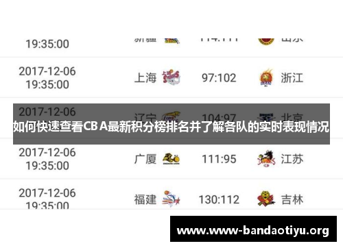 如何快速查看CBA最新积分榜排名并了解各队的实时表现情况
