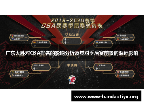 广东大胜对CBA排名的影响分析及其对季后赛前景的深远影响