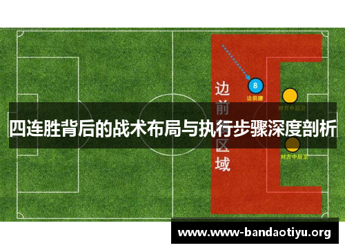 四连胜背后的战术布局与执行步骤深度剖析