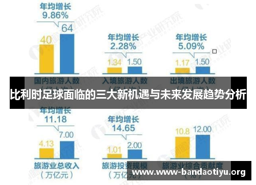 比利时足球面临的三大新机遇与未来发展趋势分析