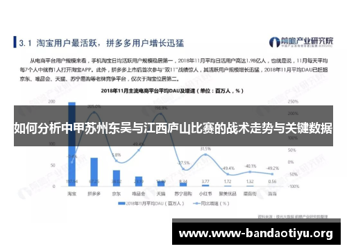 如何分析中甲苏州东吴与江西庐山比赛的战术走势与关键数据