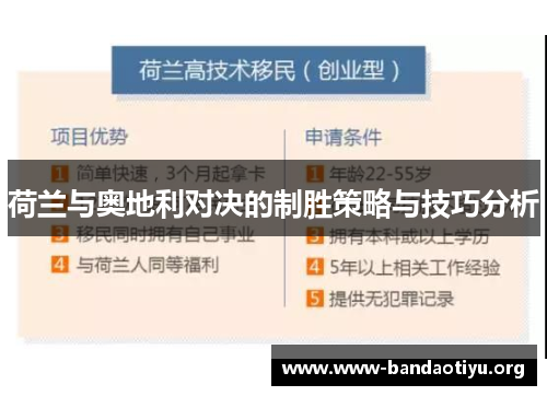 荷兰与奥地利对决的制胜策略与技巧分析