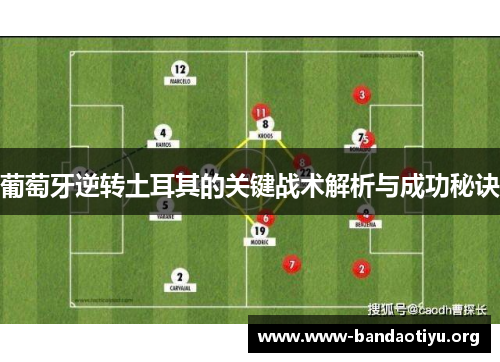 葡萄牙逆转土耳其的关键战术解析与成功秘诀 葡萄牙逆转土耳其的关键战术解析与成功秘诀