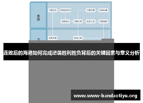 连败后的海港如何完成逆袭胜利胜负背后的关键因素与意义分析