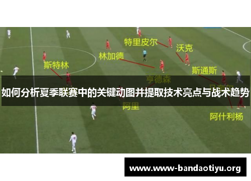 如何分析夏季联赛中的关键动图并提取技术亮点与战术趋势