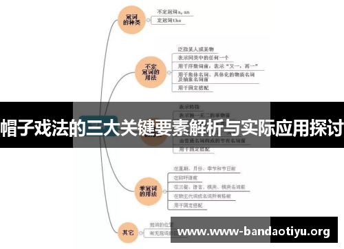 帽子戏法的三大关键要素解析与实际应用探讨 帽子戏法的三大关键要素解析与实际应用探讨