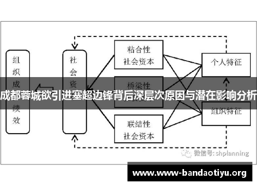 成都蓉城欲引进塞超边锋背后深层次原因与潜在影响分析 成都蓉城欲引进塞超边锋背后深层次原因与潜在影响分析