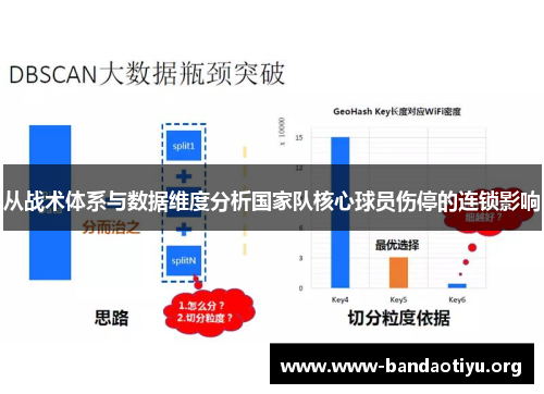 从战术体系与数据维度分析国家队核心球员伤停的连锁影响